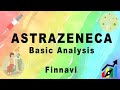 AstraZeneca Stock: Basic Analysis