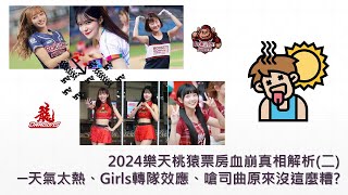 [分享]分析西曬、RKG轉隊、嗆司曲對樂天票房影響