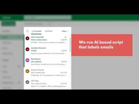 Classifying emails with AI