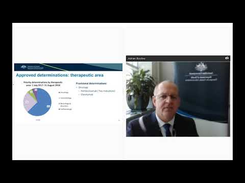 Medicine fast track priority pathways