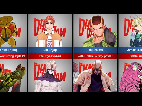 ALL TRANSFORMATIONS CHARACTERS INTO IN DANDADAN.