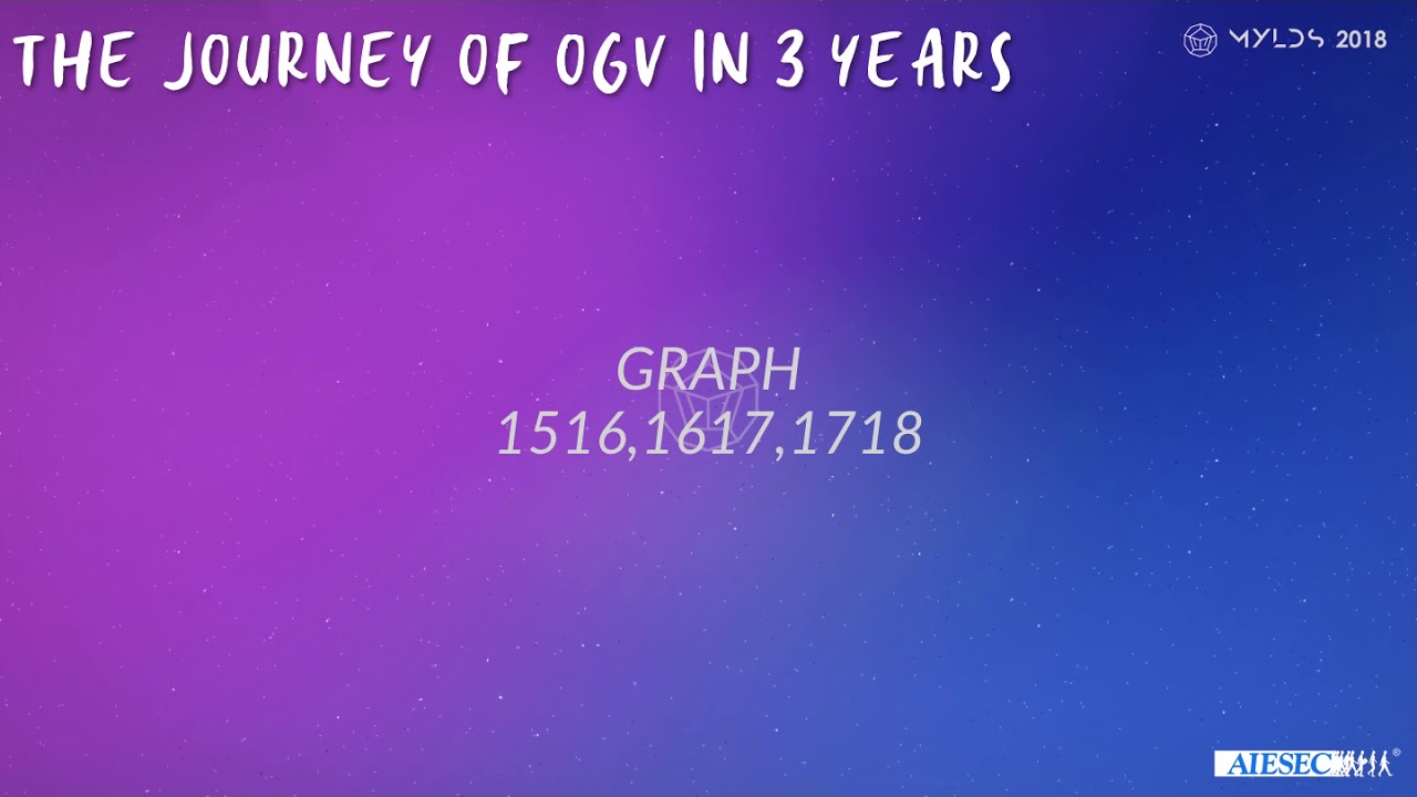 AGM slides explanation