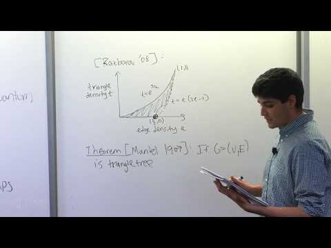 LP/SDP Hierarchies and Sum of Squares Proofs 3
