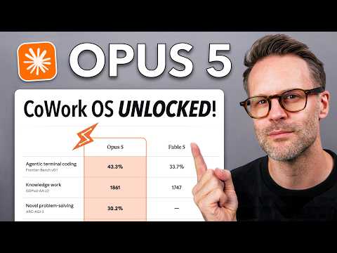Claude Opus 5: CoWork Just Got Cheaper & More Powerful!