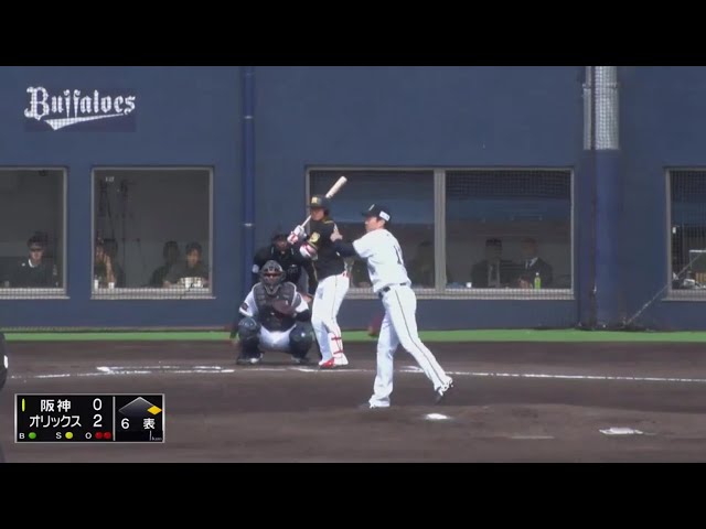 【ファーム】バファローズ・松葉 6回無失点で開幕ローテーションへ!! 2019/3/28 B-T(ファーム)