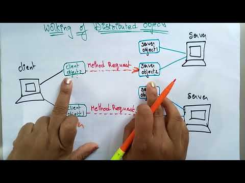 what is distributed systems | Lec 1 | Bhanu Priya