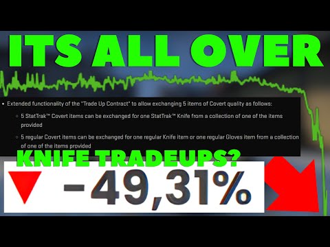 DAS GRÖSSTE CS2-UPDATE DER GESCHICHTE FÜR CS2-INVESTITIONEN