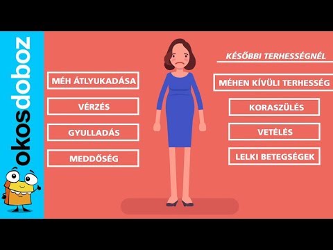 hpv impfung bot Az emberi test gyógymódjai paraziták gyógyszerek tabletták