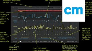 Video thumbnail for FREE Mac AU filter plugin worth $29: Sinevibes Cluster 2 by Computer Music