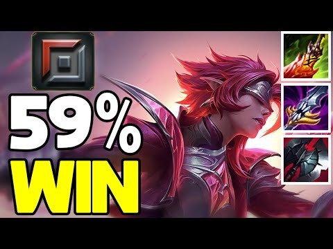 Riven Gameplay, How to Play Riven TOP, Build/Guide, LoL Meta