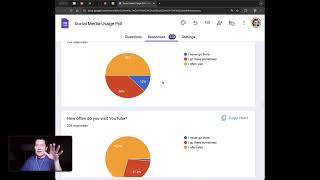 Survey results: Which social media platforms are being used by your fellow soulpreneurs?