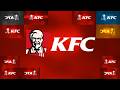 KFC Logo Sparta Arsenic Remix