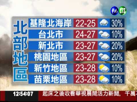 十一月二十九日華視午間氣象