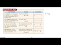 1-1 Understanding Points, Lines, and Planes