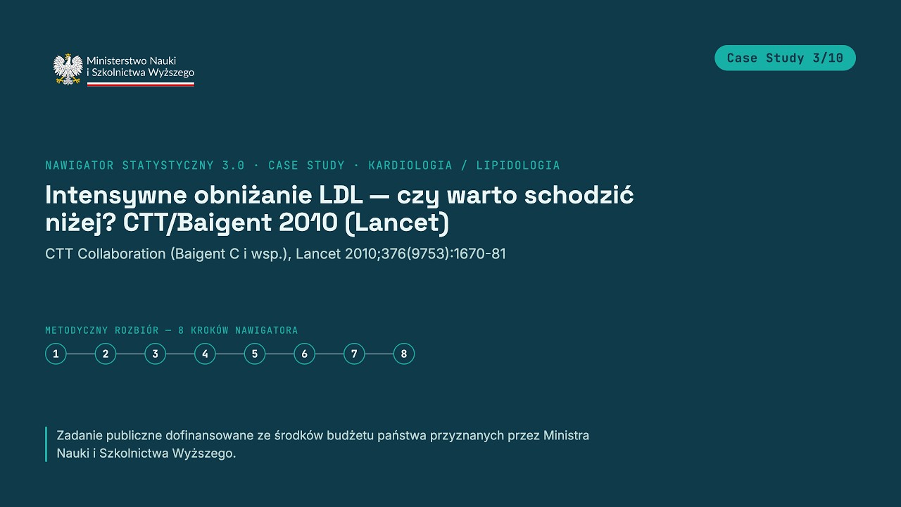 Dane indywidualne pacjentów: statyny i obniżanie LDL (CTT 2010)