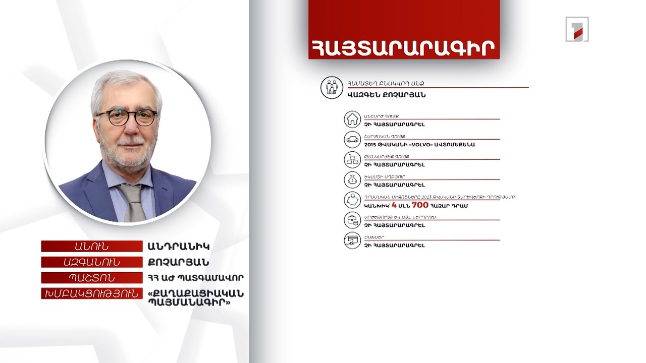 3 անշարժ գույք, 10 մլն 554 հազար դրամ. ՀՀ ԱԺ պատգամավոր Անդրանիկ Քոչարյանի հայտարարագիրը
