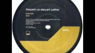 Theorem vs. Stewart Walker - UR Forms