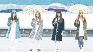 SCANDAL Weather Report