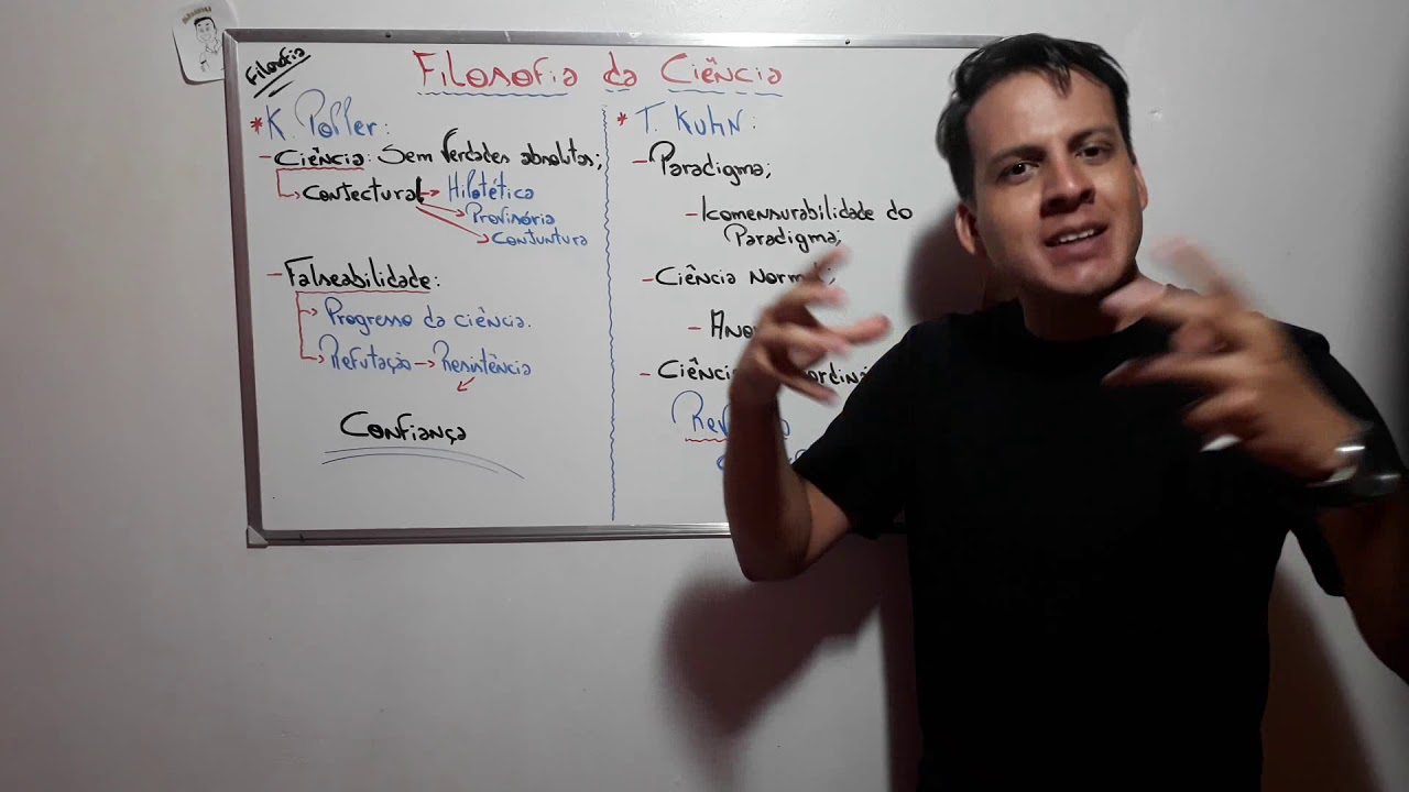 Filosofia: Popper e Kuhn