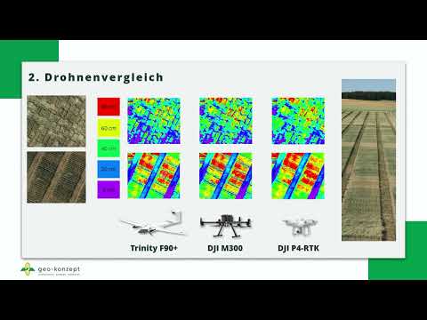 Drohnen für Saatzucht und Versuchswesen: die neuen Trends 2023 // Trinity vs. M300 vs. P4 RTK