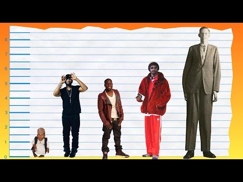 Usher Height