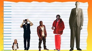 How Tall Is Usher - Height Comparison!
