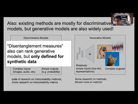 Evaluating the Interpretability of Generative Models by Interactive Reconstruction