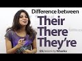 The difference between There, Their and They're. - English Grammar Lesson