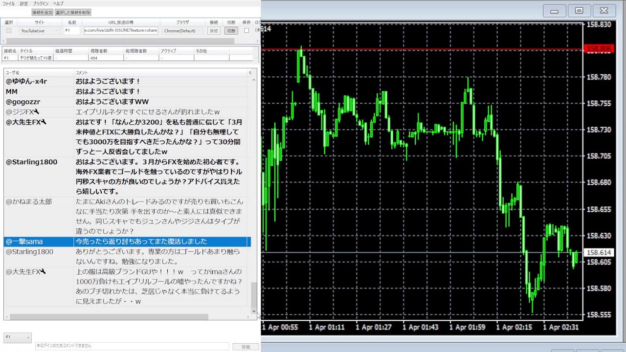 チリが積もって15億　FX専業