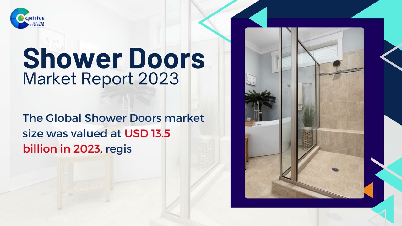 Shower Doors  Market Insights
