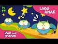 Lagu Anak Indonesia Burung Hantu Lagu Anak Matahari Terbenam