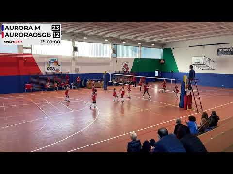 SportCam YT stream - 12/12/2021