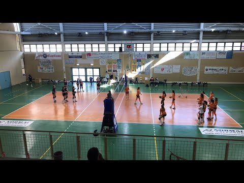 U13 Normac AVB Rossa - Serteco del 25/4/21