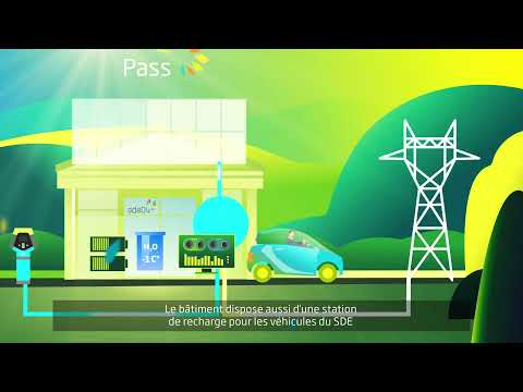 Projet d'autoconsommation solaire avec stockage (PASS)