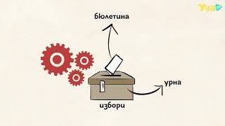 17. Citizens, politics and democracy. Summary