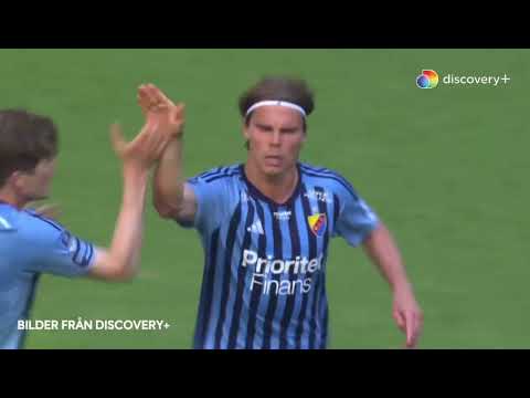 Djurgårdens IF 2 - 2 IFK Norrköping Allsvenskan 2023