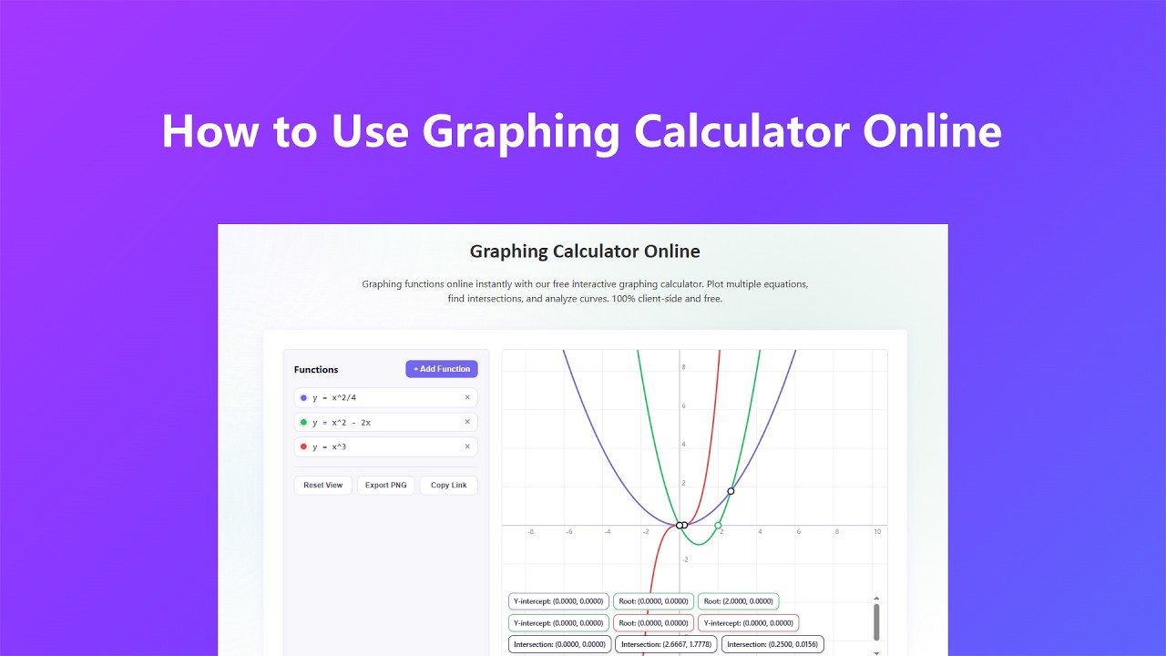 How to use Graphing Calculator Online - Video Tutorial