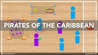 Pirates of the Caribbean Gross Motor