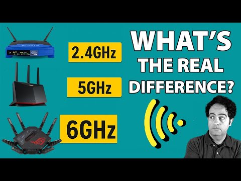2.4GHz vs 5GHz vs 6GHz Wi-Fi – What’s the Real Difference?