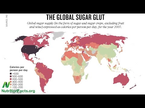 Big Sugar Takes on the World Health Organization