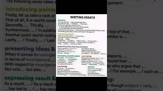 How to Write Essay In English | Structure of Writing Essay In English #shorts
