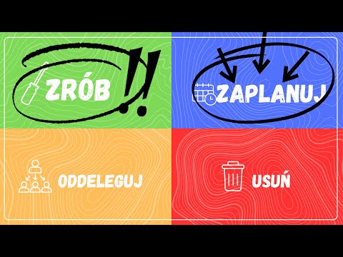 Macierz Eisenhowera: Proste narzędzie do lepszego zarządzania Twoim czasem