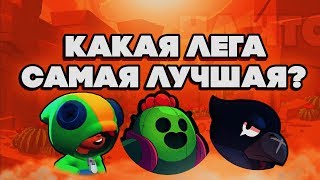 BRAWL STARS КАКАЯ ЛЕГА САМАЯ ЛУЧШАЯ? Леон, Спайк или Ворон Бравл Старс