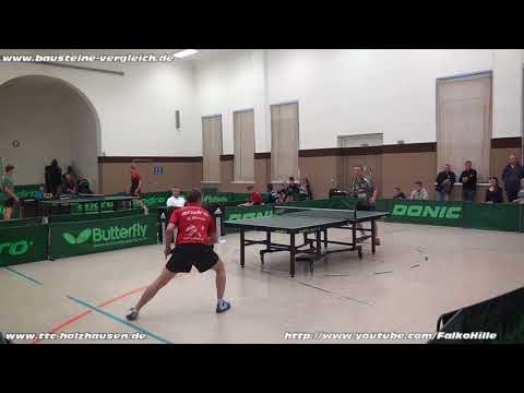 Gregor Meinel - Csaba Szappanos