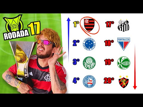 TABELA DO BRASILEIRÃO 🅰️⚽ 17ª Rodada
