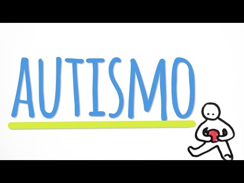 WHAT IS AUTISM AND ASPERGER'S?