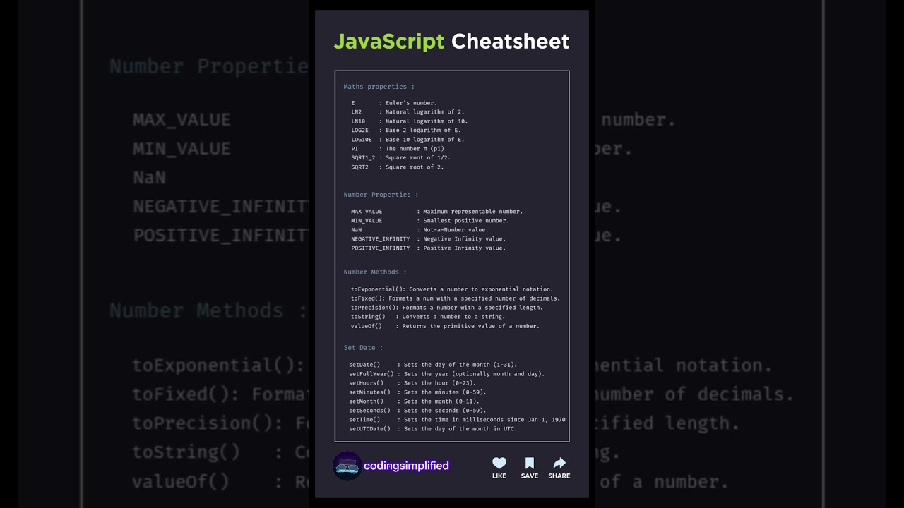 JS cheatsheet. #javascript #coder #programming #viral #explore #shorts