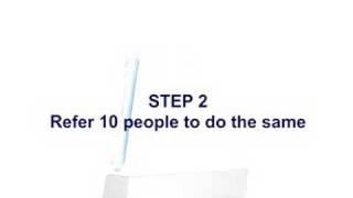 How to get a Free Nintendo Wii