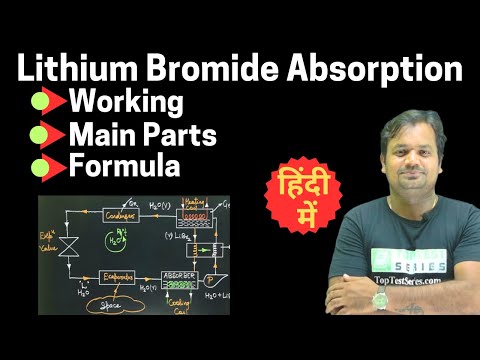 How Lithium Bromide Absorption Refrigeration System Works - Parts & Function-