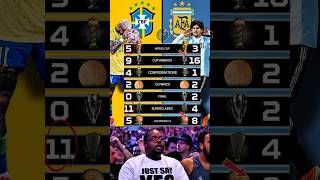 Download lagu Brazil vs Argentina โ๏ธ All Trophies Compared ๐ mp3 Download lagu Brazil vs Argentina โ๏ธ All Trophies Compared ๐ mp3